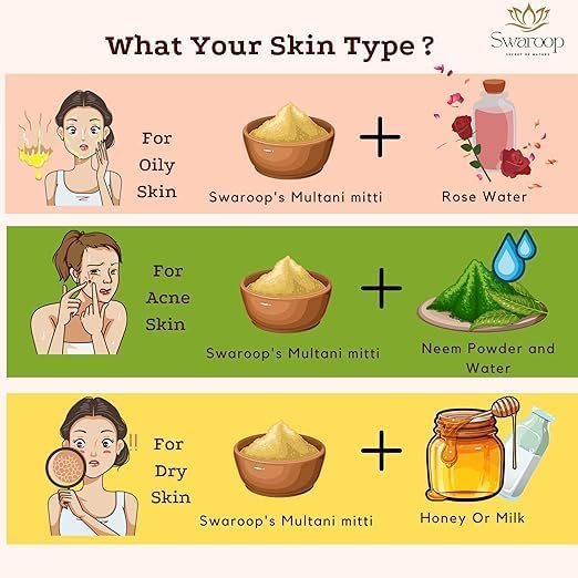 Multani Mitti for Face Pack | Pure & Natural Multani Power for Face & Hair Packs | Removes Dead Skin, Cleanses Pores, Reduces Dandruff & Reduces Dandruff & Scal