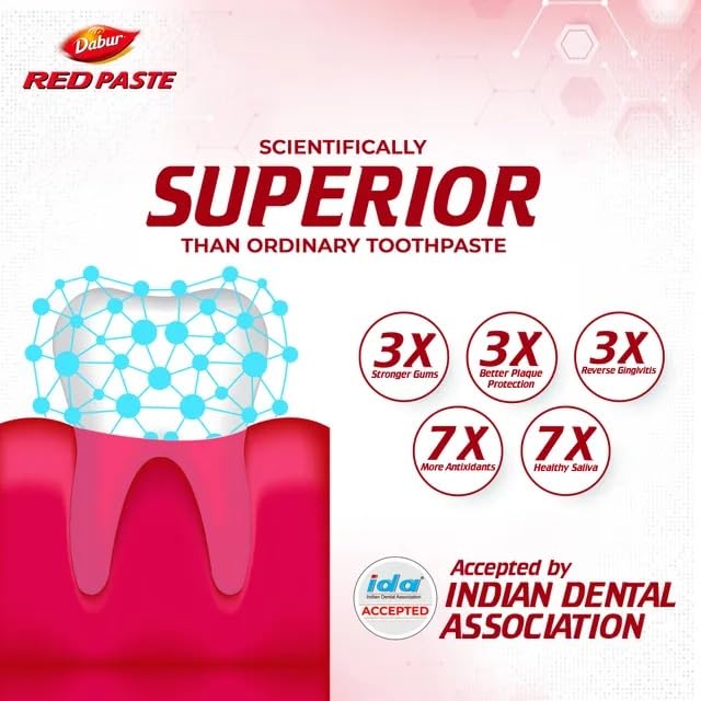 Dabur Red Toothpaste - 350g (175g x2) Family Pack with Toothbrush | Fluoride Free| Helps in Bad Breath Treatment, Cavity Protection, Plaque Removal | For Whole Mouth Health| Power of 13 Potent Ayurvedic Herbs