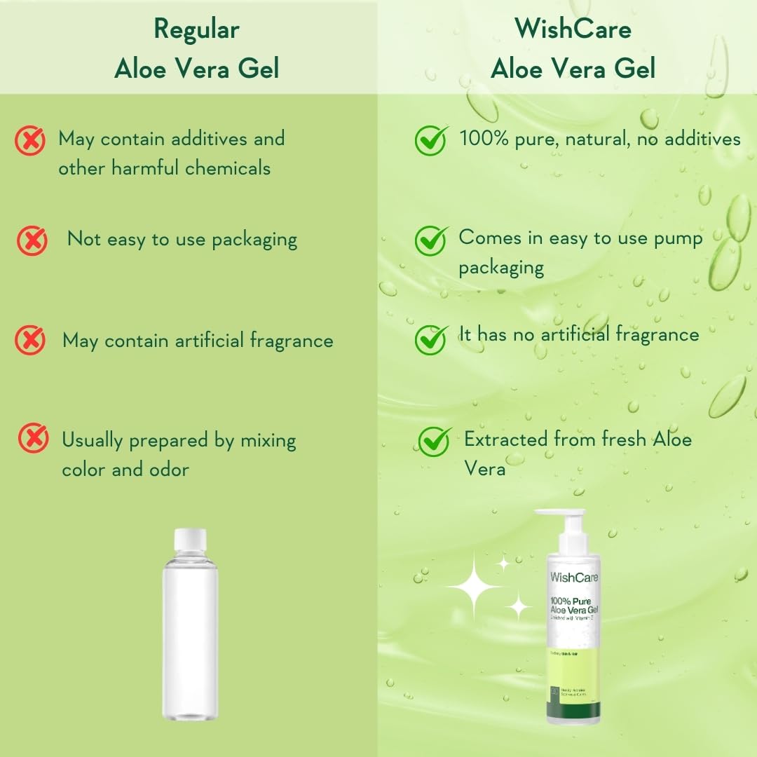 WishCare Pure & Natural Aloe Vera Gel - 200 Ml - Enriched With Vitamin E - Multipurpose Gel for Skin and Hair…