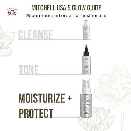 Mitchell USA Ageless Age Prevention SPF 45 - Anti-aging Sunscreen for Face