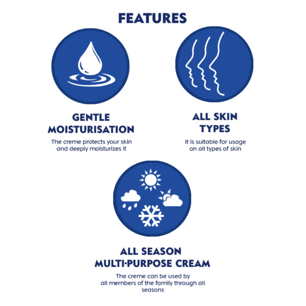 Nivea Cream For Help Your Skin To Become Soft And Smooth (Normal Skin) 30ml 30 ml (Pack of 1)