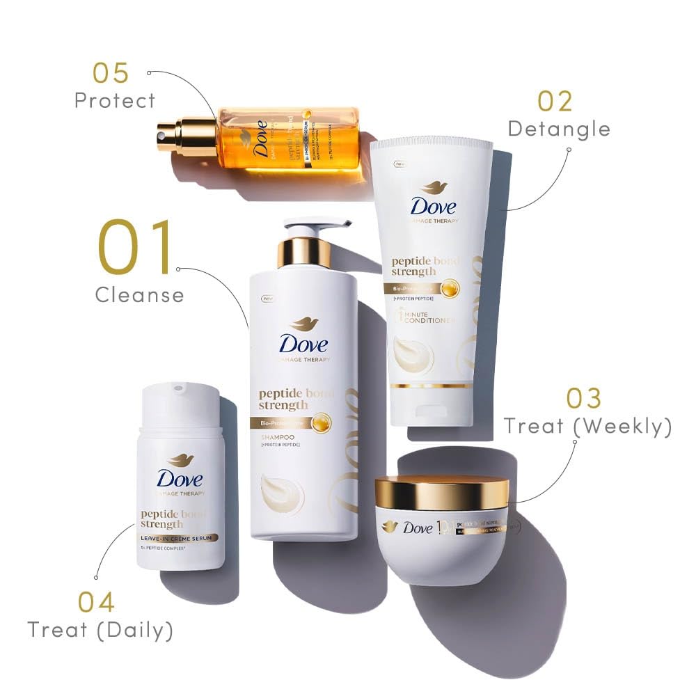 Dove Peptide Bond Strength Shampoo for Dry & Damaged Hair - 340 ml | Enriched with PROTEIN PEPTIDES | Reconstructs broken Bonds for 20X Stronger Hair