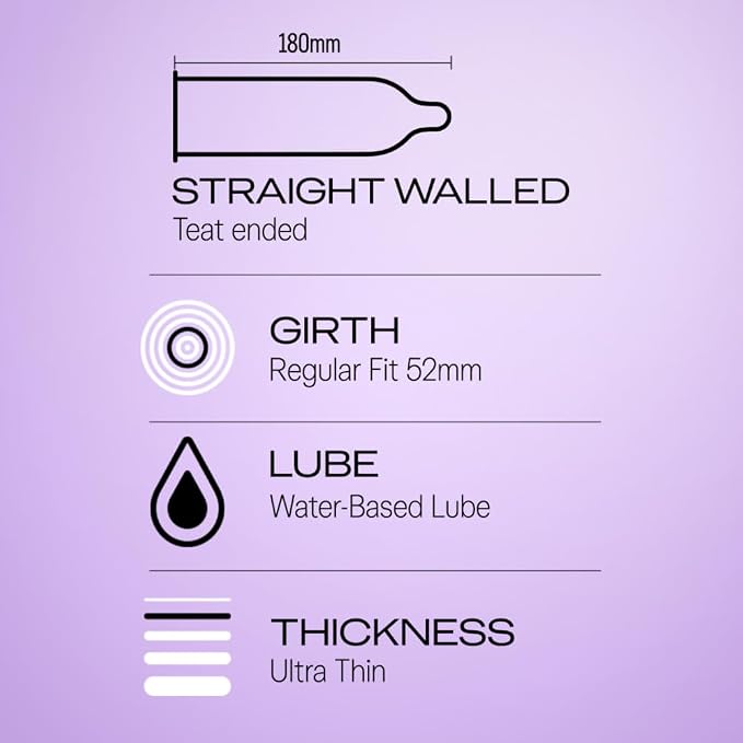 Durex Smooth Glide Condoms for Men - 10 Count | with 2X Water-Based Lubricant | Ultra Thin