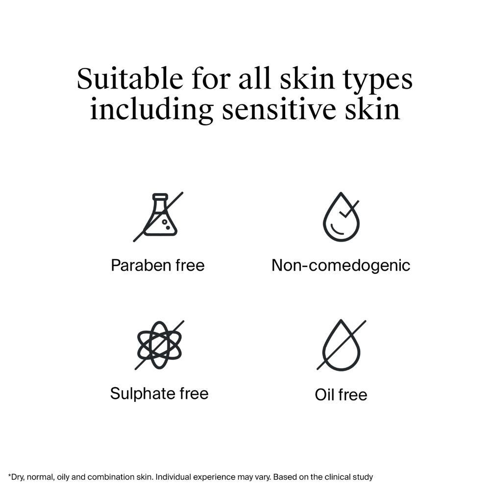 Neutrogena Oil Free Acne Cleansing Face Wash with 2% Salicylic Acid for Acne Prone & Oily Skin (175ml)