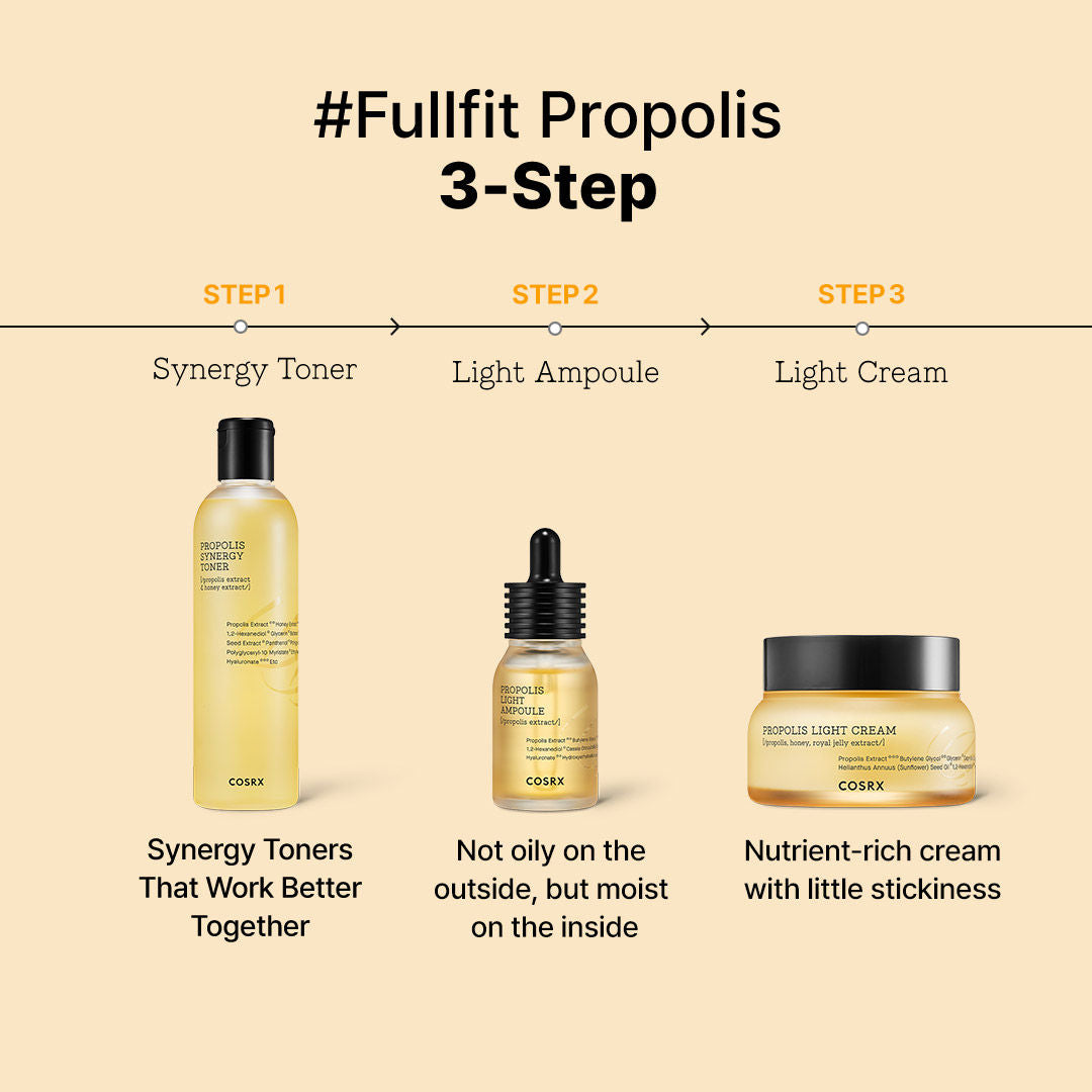COSRX Full Fit Propolis Synergy Toner (150ml)