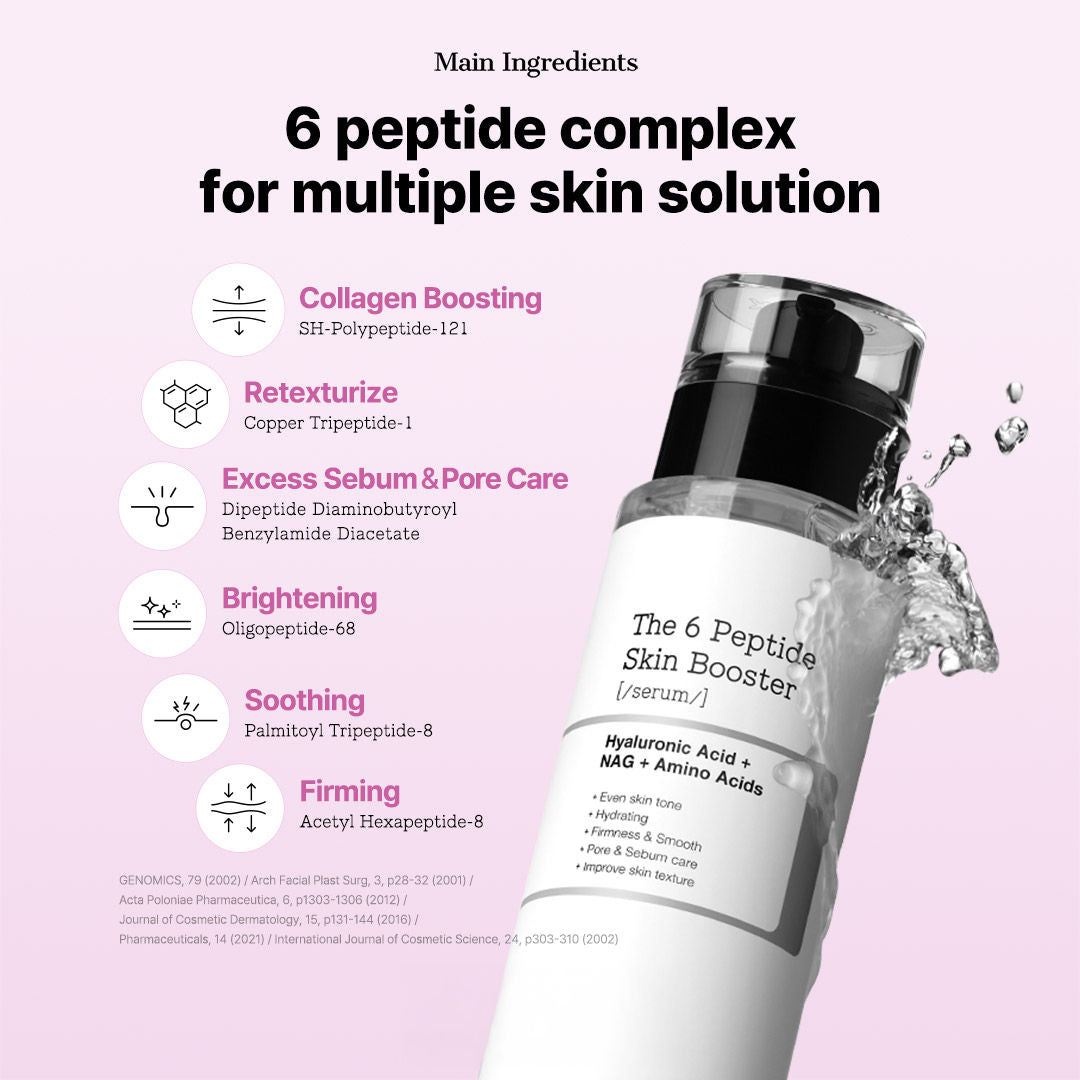 COSRX The 6 Peptide Skin Booster Serum (150ml)