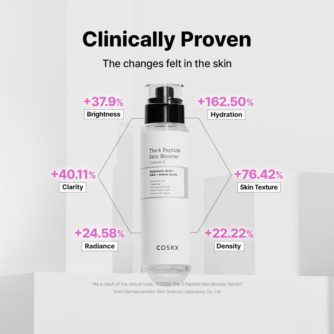 COSRX The 6 Peptide Skin Booster Serum (150ml)