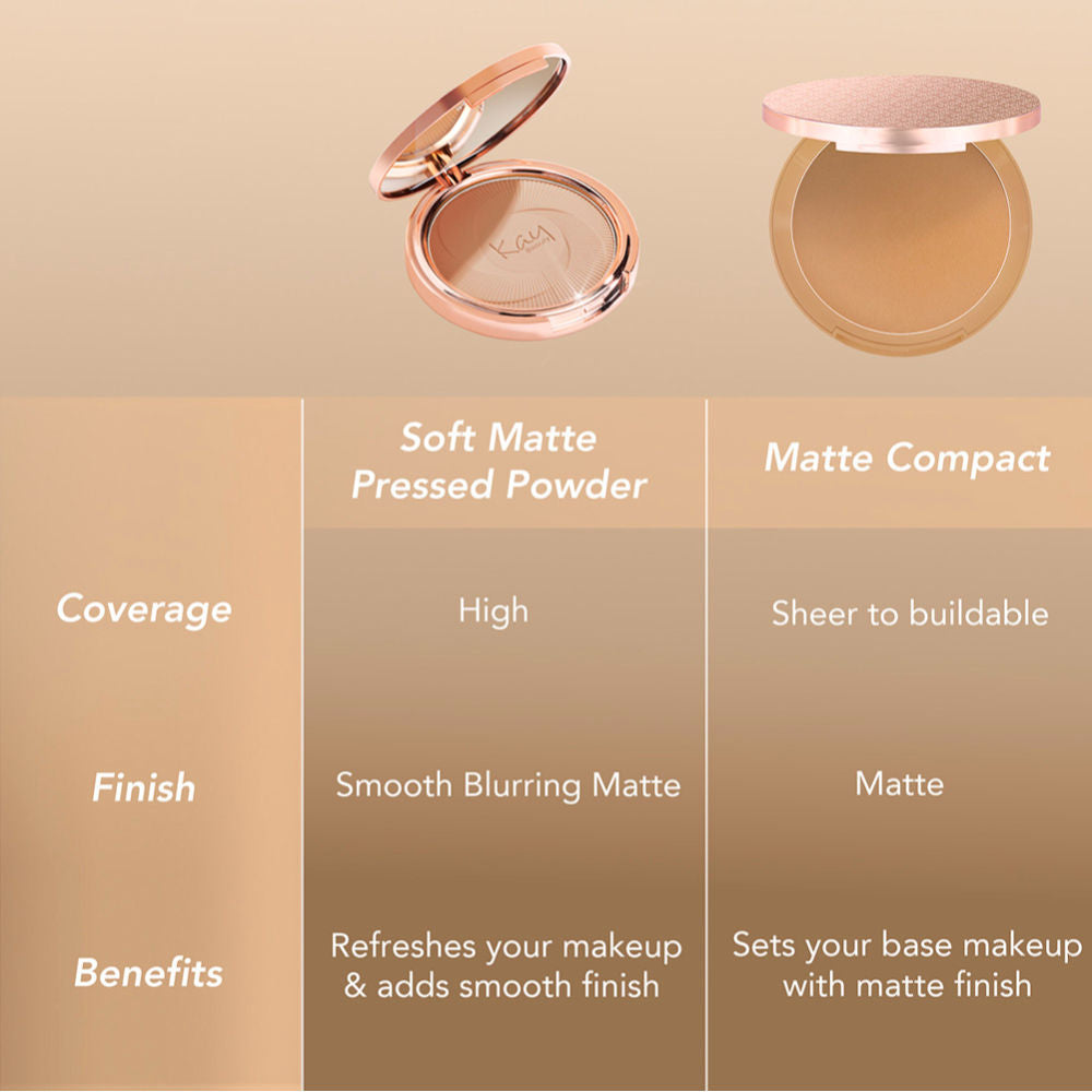 Kay Beauty Soft Matte Pressed Powder - 190N Deep (12g)
