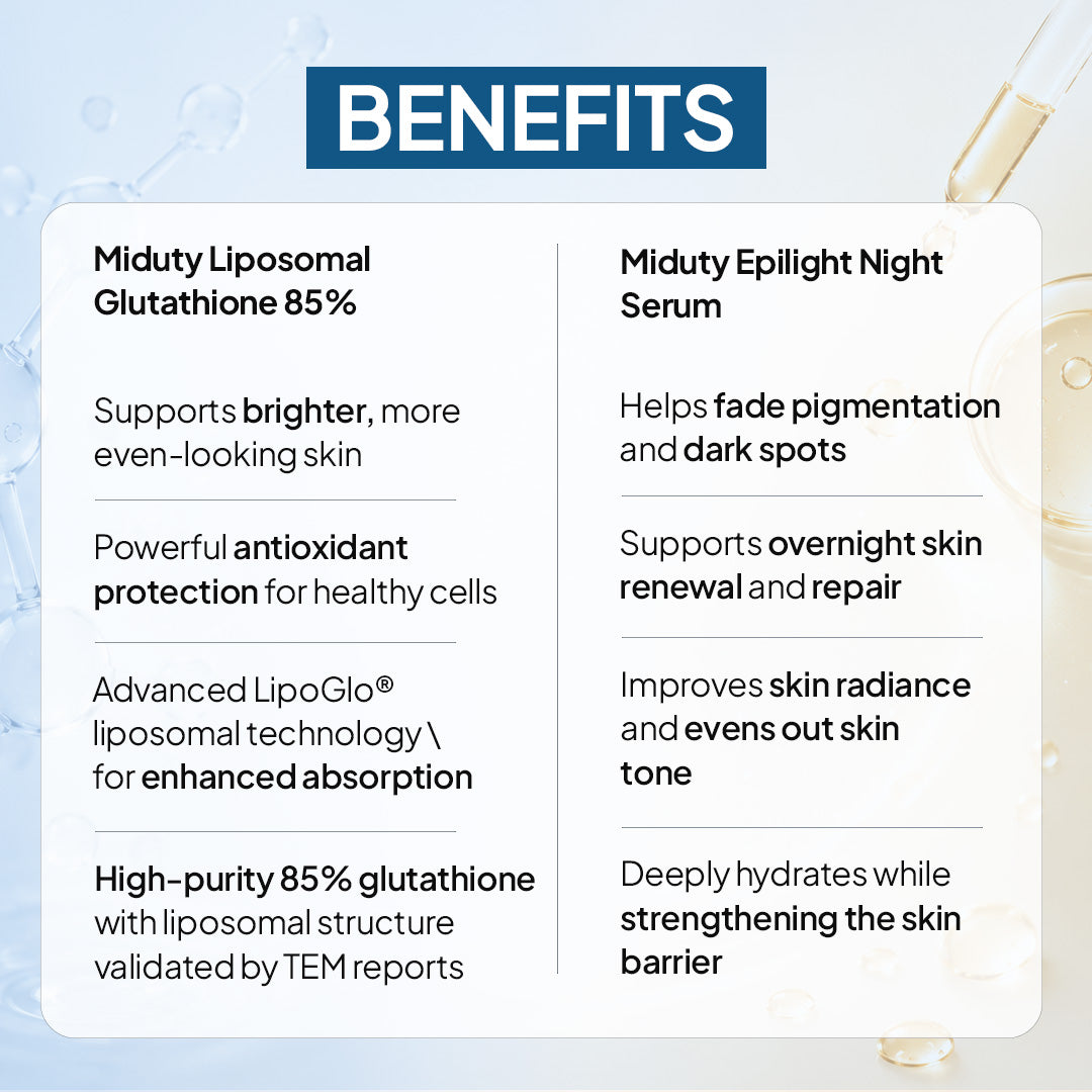 Miduty Skin Whitening Bundle