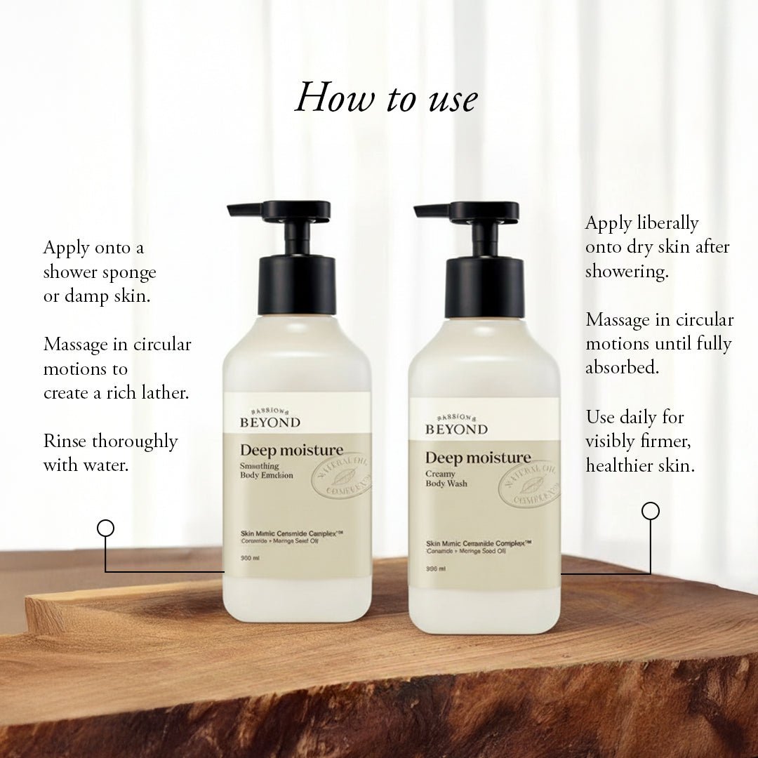 belif India Luxury Ceramides Bath & Body Care Set, & Lotion For Restoring Skin Barrier & Deep Nourishment