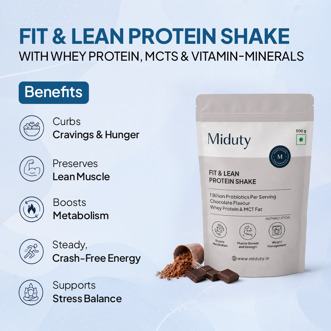 Miduty Weight Loss Bundle