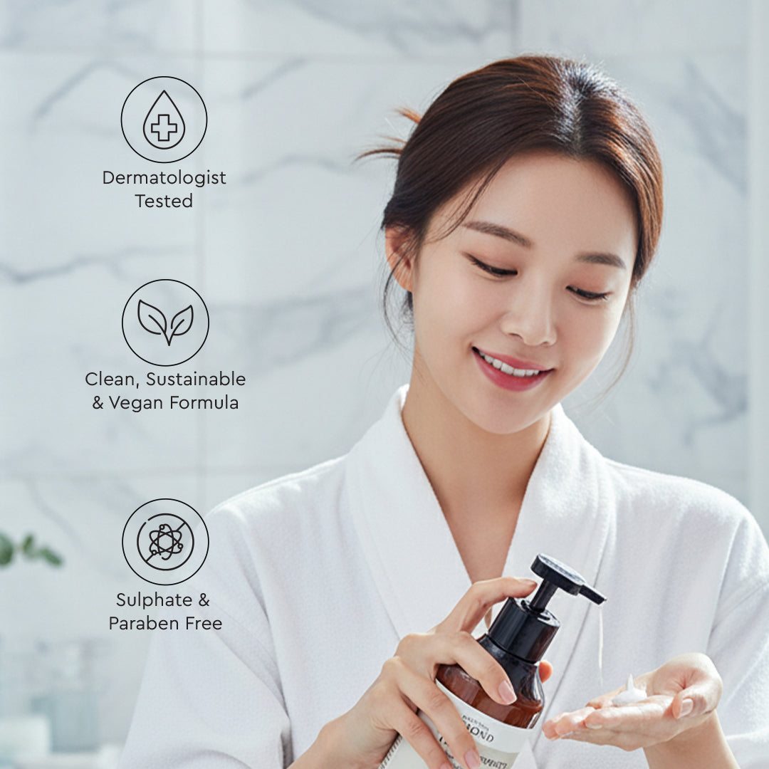 belif India Luxury Collagen Bath & Body Care Set, Body Wash & Lotion for Deep Hydration & Anti-aging Skin