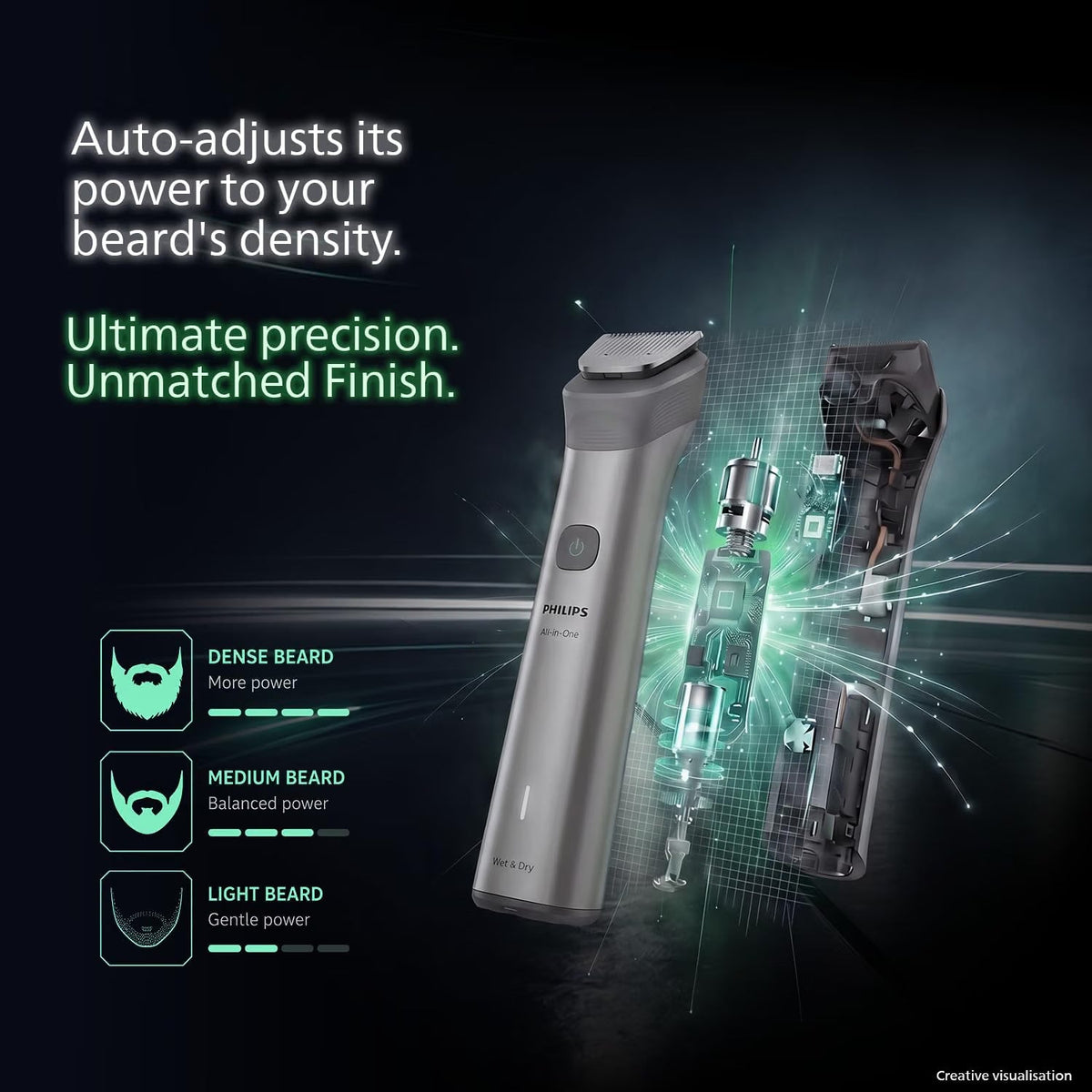 Philips India's No.1 Men's Trimmer* | Effortless styling | BeardSense Technology | All-in-One Grooming 11 in 1 Trimmer Kit- Face, Head, Body | IPX7 Waterproof M
