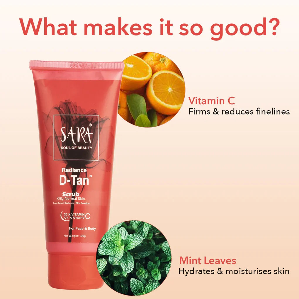 Mothers' day gift Celebrate Mother's Day with Premium Skin Care Gift Pack Face wash,Moisturizing Cream,Sunscreen,Scrub
