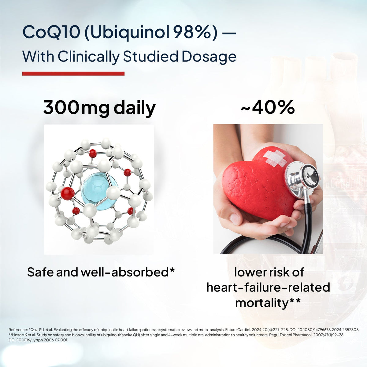Miduty Happy Heart - Ubiquinol 98%