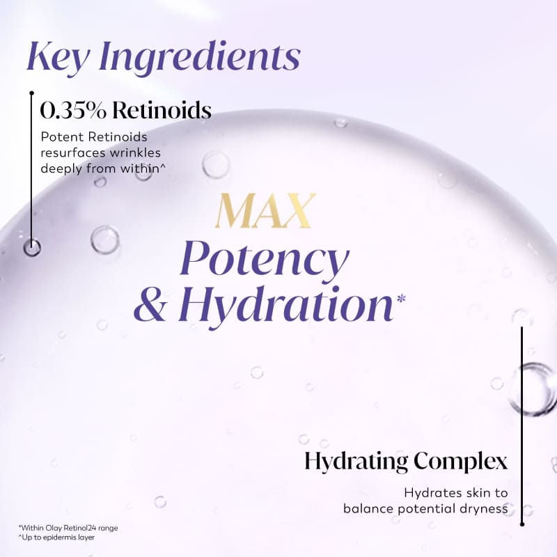 Olay Retinol 24 Max Anti Ageing Night Serum, Visibly Reduces Wrinkles In 7 Nights, Fragrance Free (30ml)