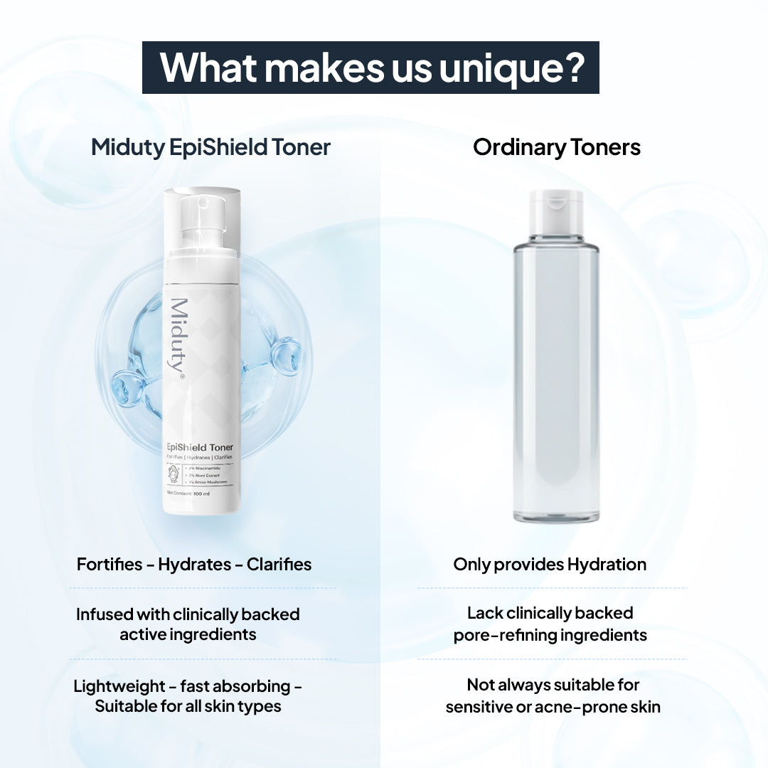 Miduty Intense Hydration Duo