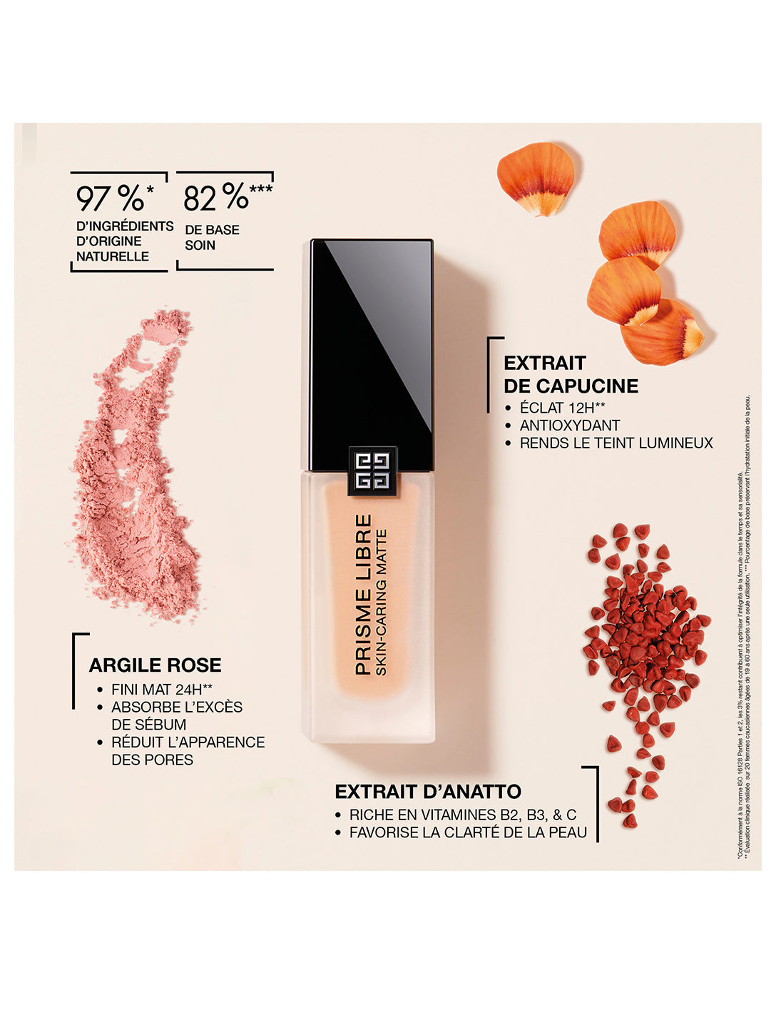GIVENCHY Prisme Libre Skin-Caring Matte Foundation 4-W280