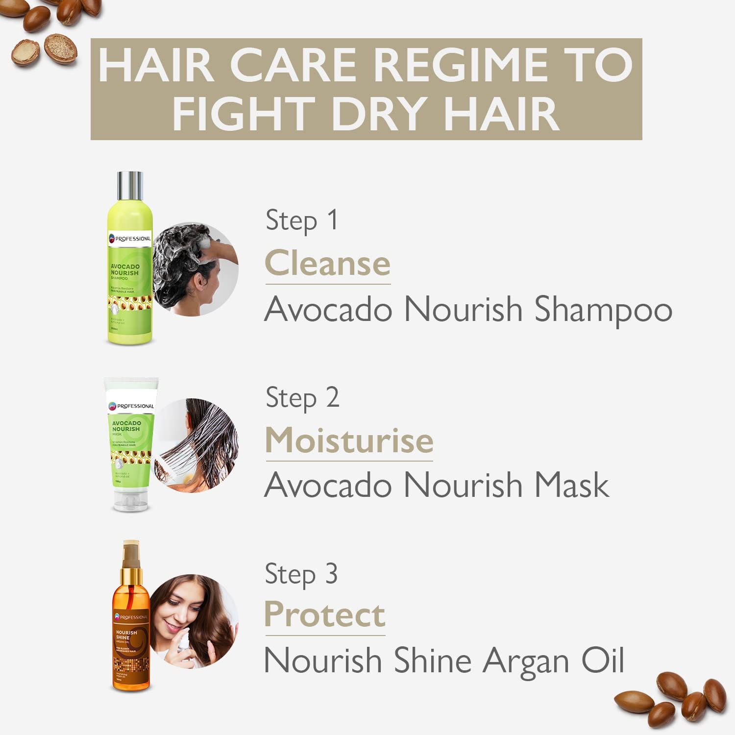 Godrej Professional - Nourish Shine Argan Oil Hair Serum (100mL)
