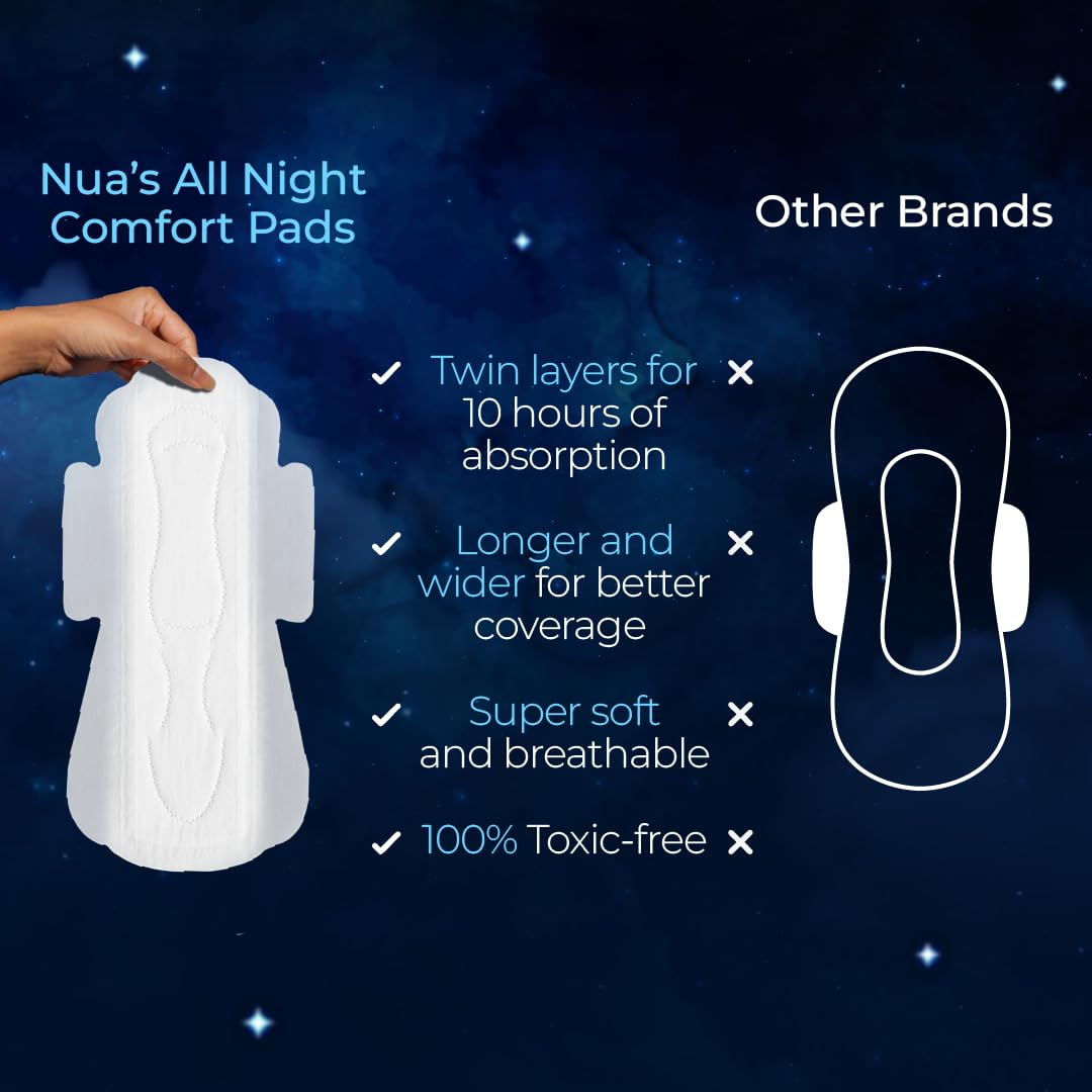 Nua All Night Comfort Sanitary Pads | Pack of 30 (XL++ 320mm) | Twin Layer Protection | 50% Wider Back and Anti Stain Wings | Upto 10 hours of Absorption | Supe