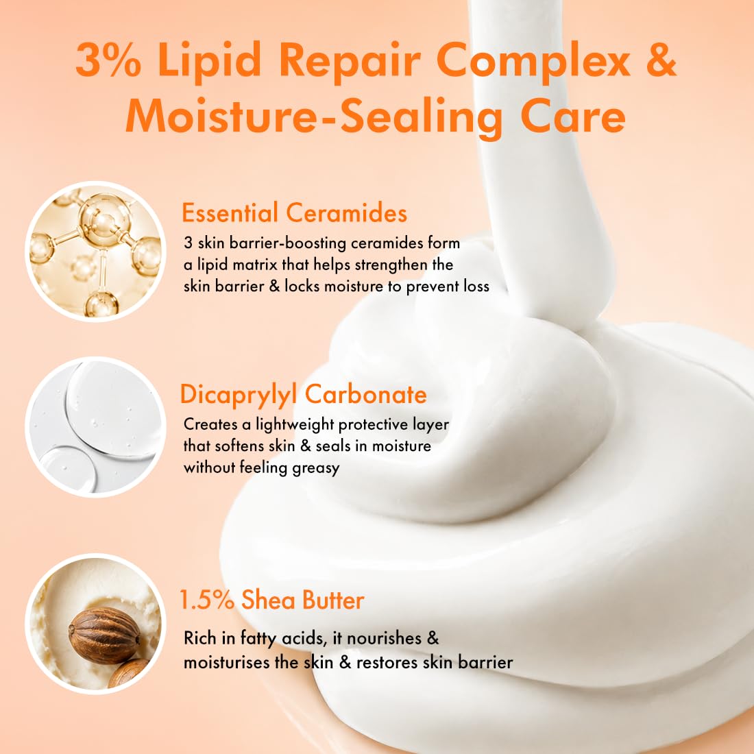 mCaffeine Multi-Action Moisturiser with Urea & Ceramides | Clinically Proven 72 Hr Moisturisation | Deep Barrier Repair | Normal to Dry Skin | 3 Essential Ceram