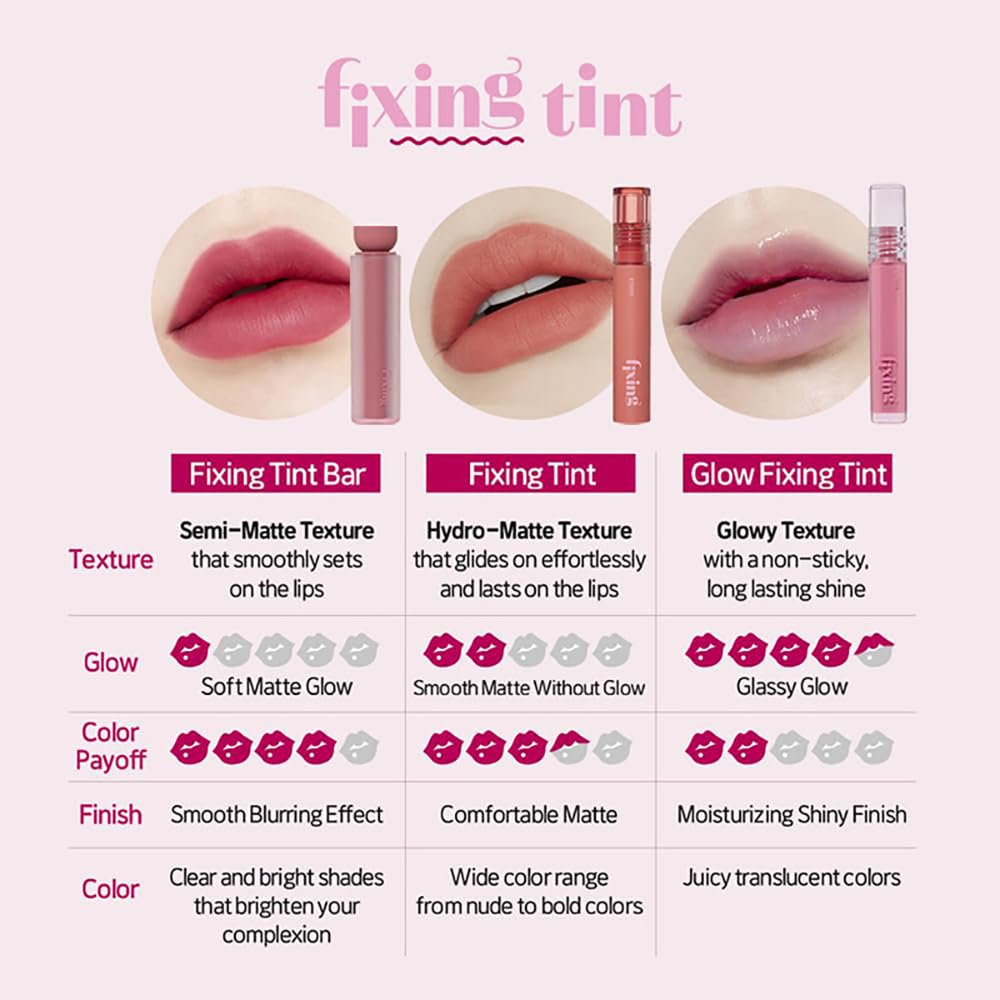 ETUDE Glow Fixing Tint for Plump & Fuller Lips| Non-Sticky, Moisturising, Vegan Gloss| Shade- 12 Cherry Sugar, 3.8g