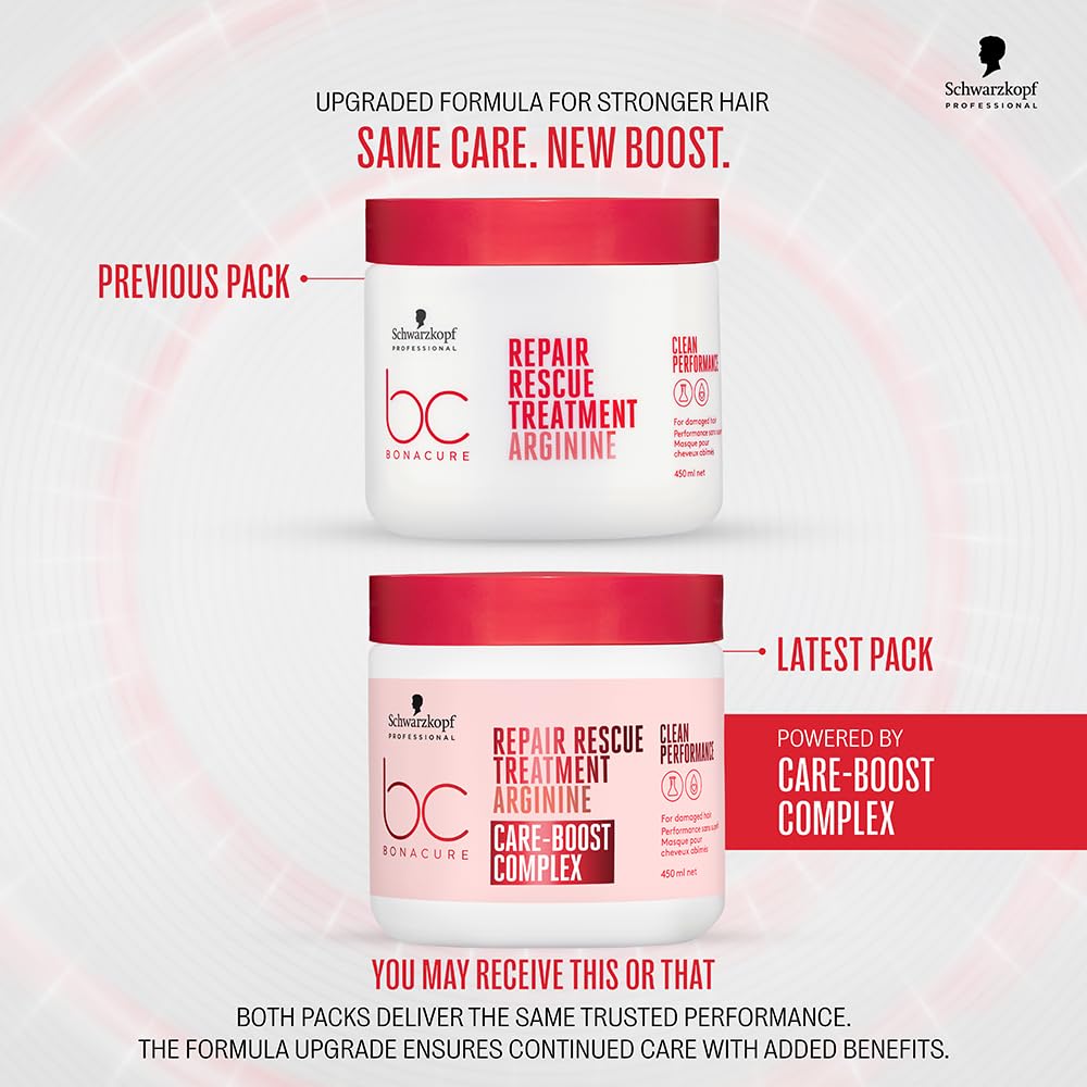 Schwarzkopf Professional Bonacure Repair Rescue Treatment with Arginine | 450 ml