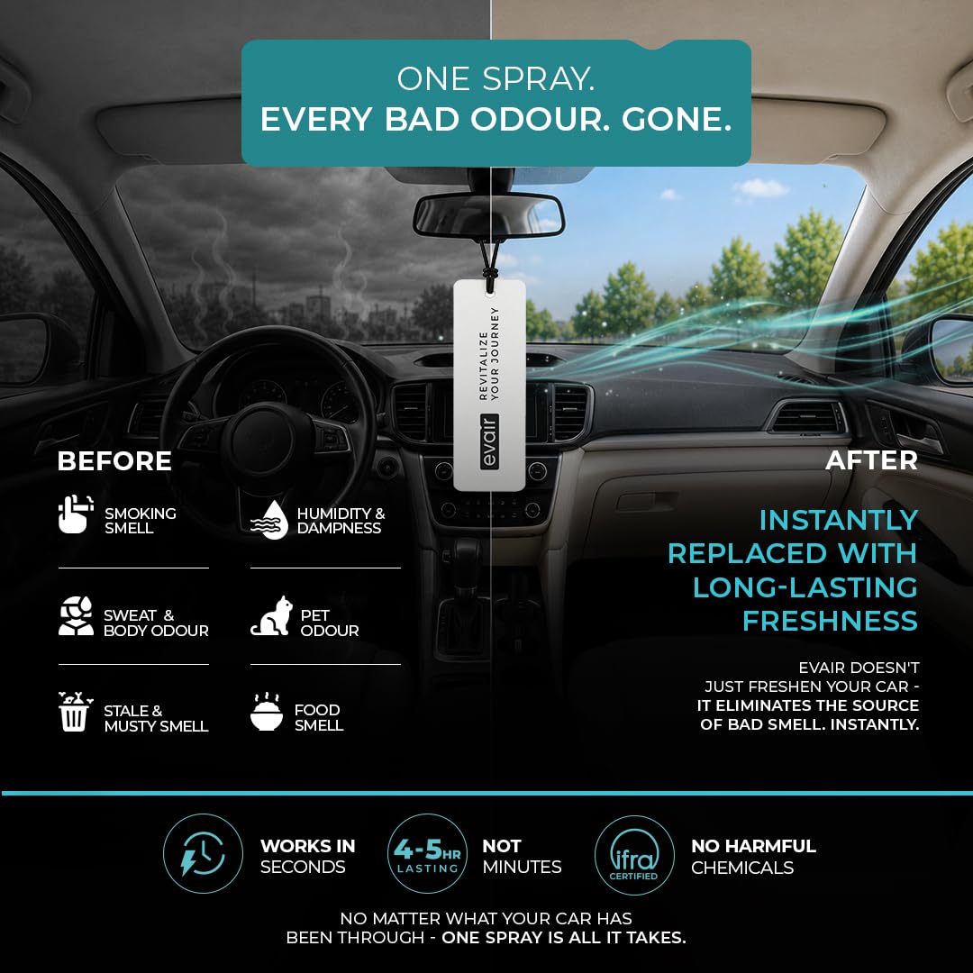 Evair Aqua Fresh Car Perfume Spray | Premium Car Air Freshener & Fragrance Spray with Diffuser Tag | Long Lasting Fresh Aqua Scent | Luxury Car Perfume for Car
