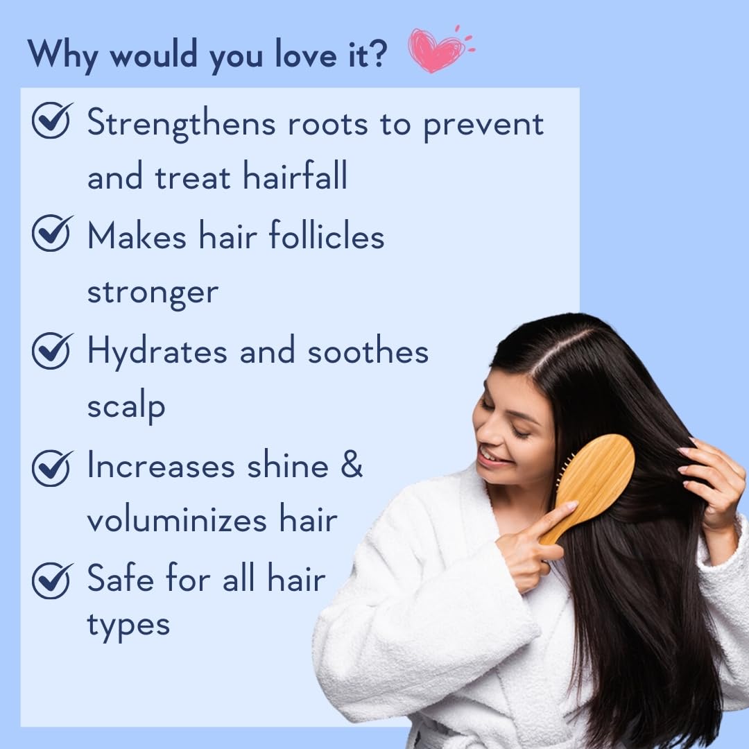 WishCare Multi Peptide Anti Hairfall Conditioner - For Women & Men -Hair Conditioner for Frizzy Hair- Rice Water, Rosemary, Capilia Longa, Hyaluronic Acid & Caf