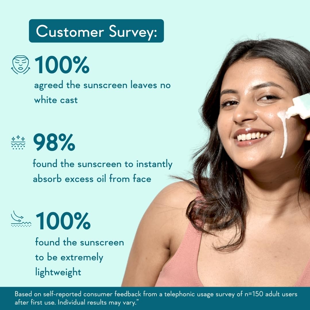WishCare Niacinamide Oil Balance Fluid Sunscreen SPF 50 PA++++ In-Vivo Tested | 8Hrs+ SPF Protection | Lightweight, Matte & No White Cast | Photostable Sunscreen SPF 50 For Oily Skin, Sensitive, Dry & Combination Skin | For Women & Men | 50 ml