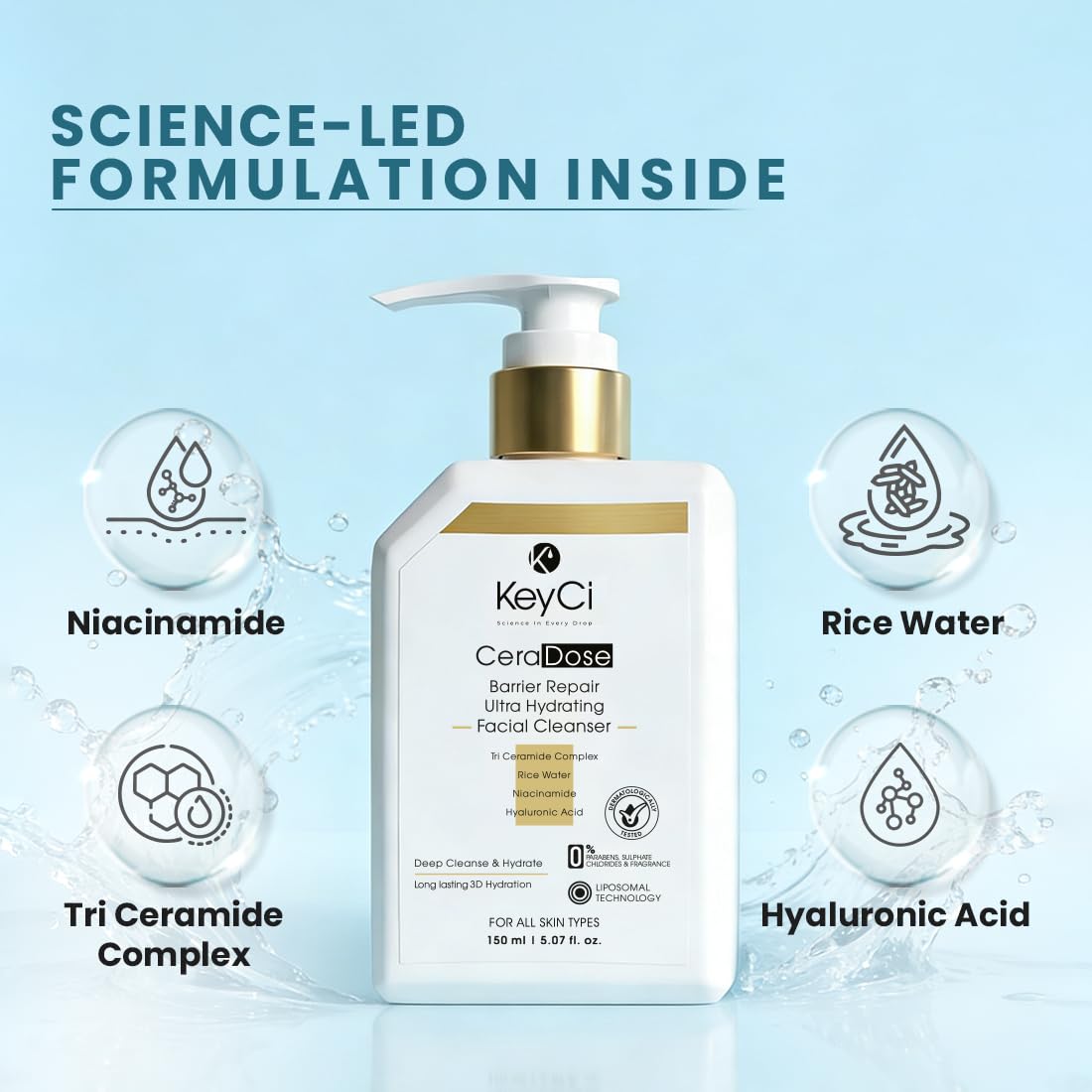KeyCi CeraDose Barrier Repair Ultra Hydrating Cleanser | With 3 Ceramides, Niacinamide, Rice Water & Hyaluronic Acid | For Men & Women | Non-Foaming Face Wash f