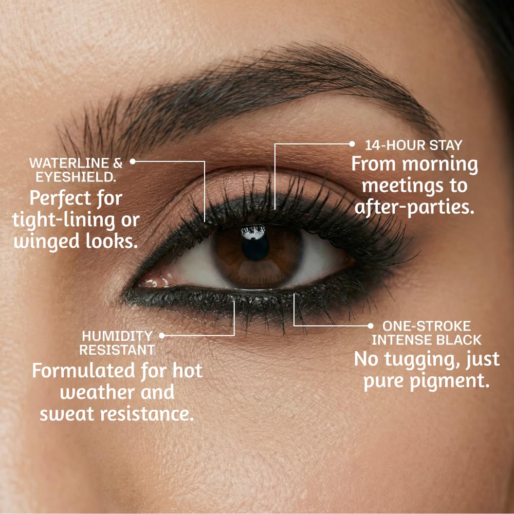 Recode Black Kohl Kajal Pencil last upto 14 hours |All That She Wants 1.20 GM|Waterproof,Smudgeproof|Long-lasting Eye Makeup