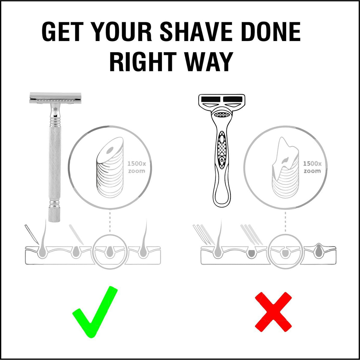 Pearl Shaving Double Edge Safety Razor (SS-01 CC-CHROME) made with Brass Metal- Classic & Traditional | Complimentary Blade Refills | Shaving Kit | Diwali Gift