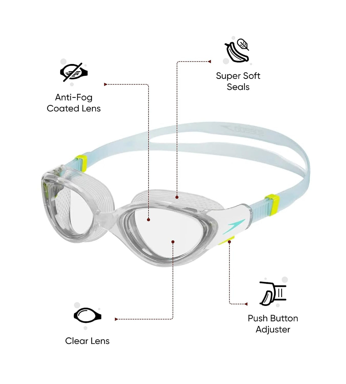 Speedo Women's Biofuse 2.0 Clear-Lens Goggles - Clear & Blue