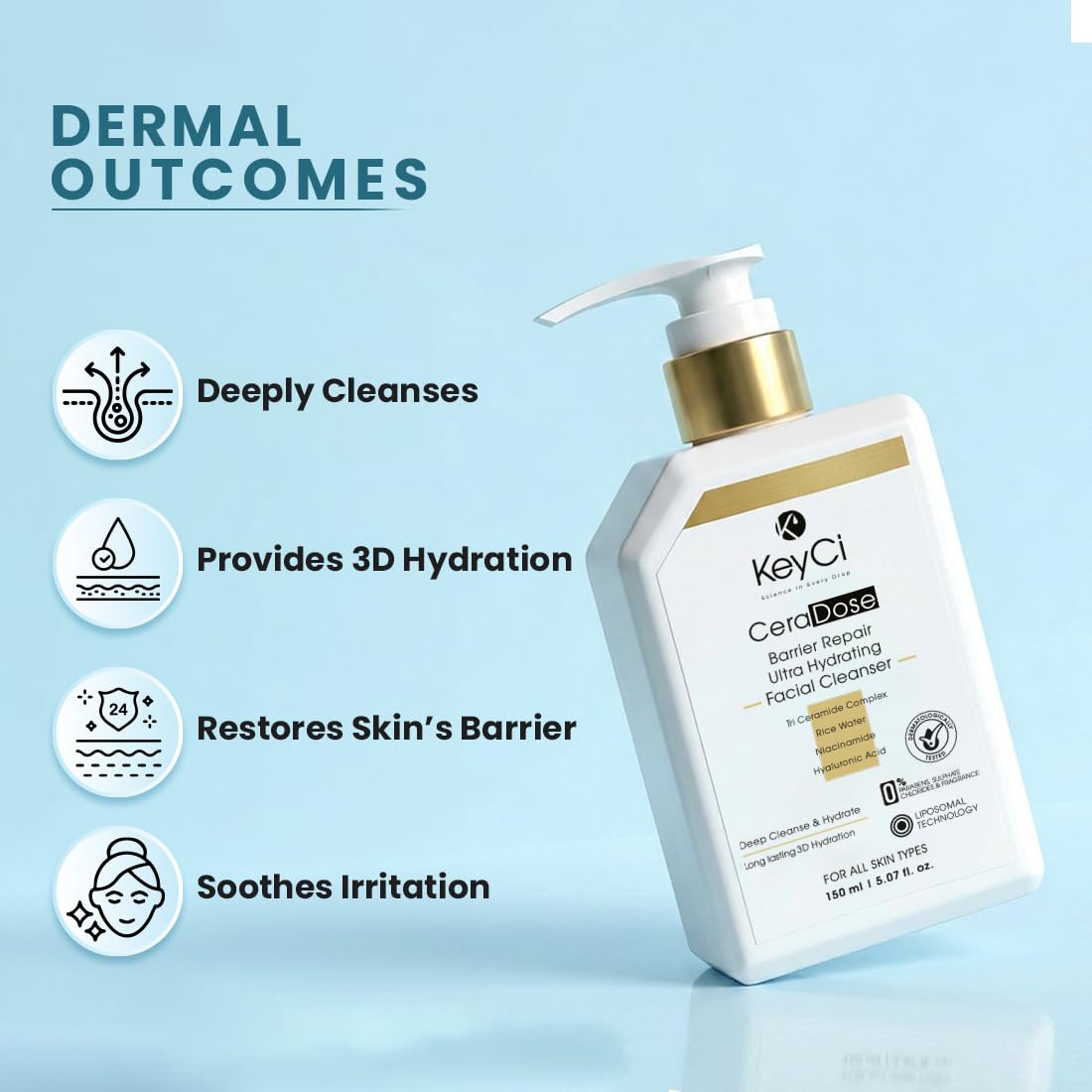 KeyCi CeraDose Barrier Repair Ultra Hydrating Cleanser | With 3 Ceramides, Niacinamide, Rice Water & Hyaluronic Acid | For Men & Women | Non-Foaming Face Wash f