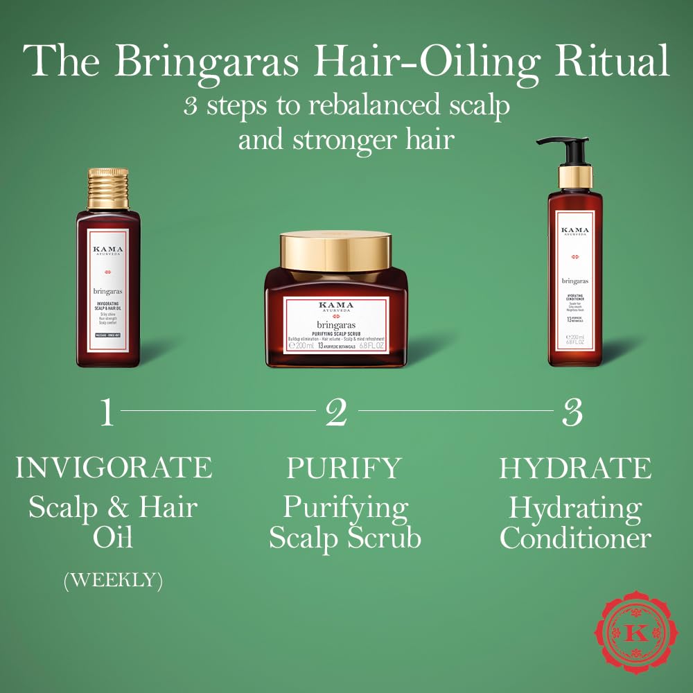BRINGARAS PURIFYING SCALP SCRUB 200 ML | Eliminates Buildup | For Scalp & Mind Refreshment