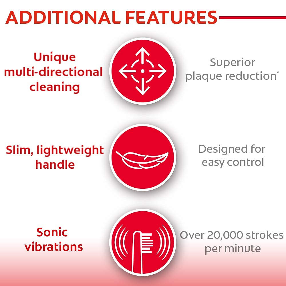 Colgate Proclinical 150 Charcoal Battery Powered Toothbrush Refill Heads, Pack of 2, Electric Brush Heads with Soft Bristles and Strong Strokes, Fits any Colgat