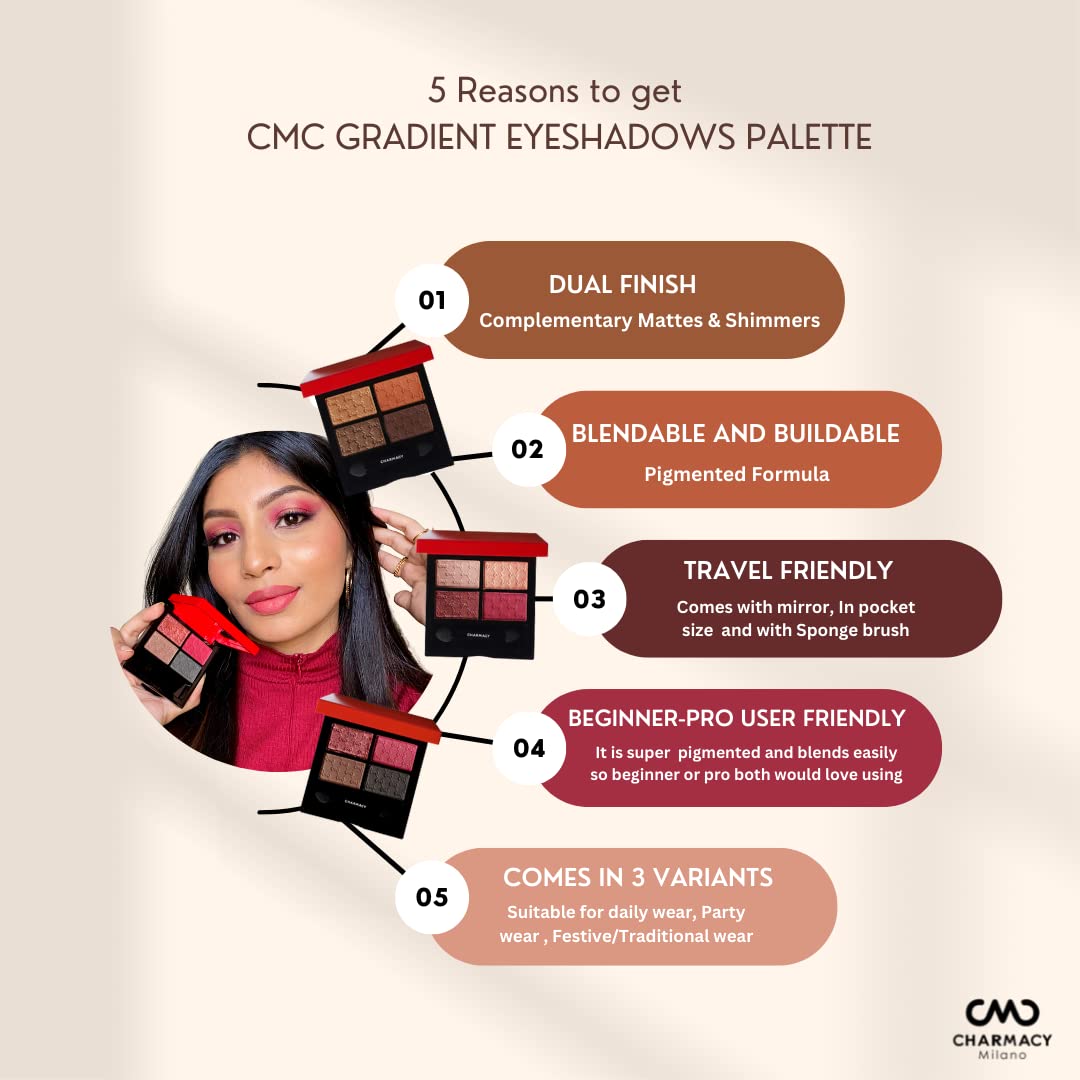 Charmacy Milano Gradient Eyeshadow Palette - 7.2 g, Soft Texture, Mini Palette, Metallic, Travel Friendly, Highly Pigmented, Long Wear, Vegan, Cruelty Free, Toxin Free