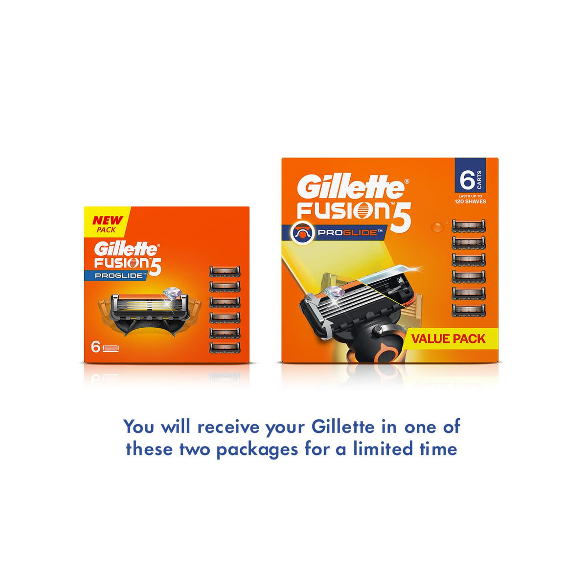 Gillette Fusion 5, Pro Shaving Blades For Men | 6 Cartridge, Value Pack | Fits Any Gillette Fusion Handle | 6 Cartridges Last Up-To 120 Shaves | Pro Blade | Enc