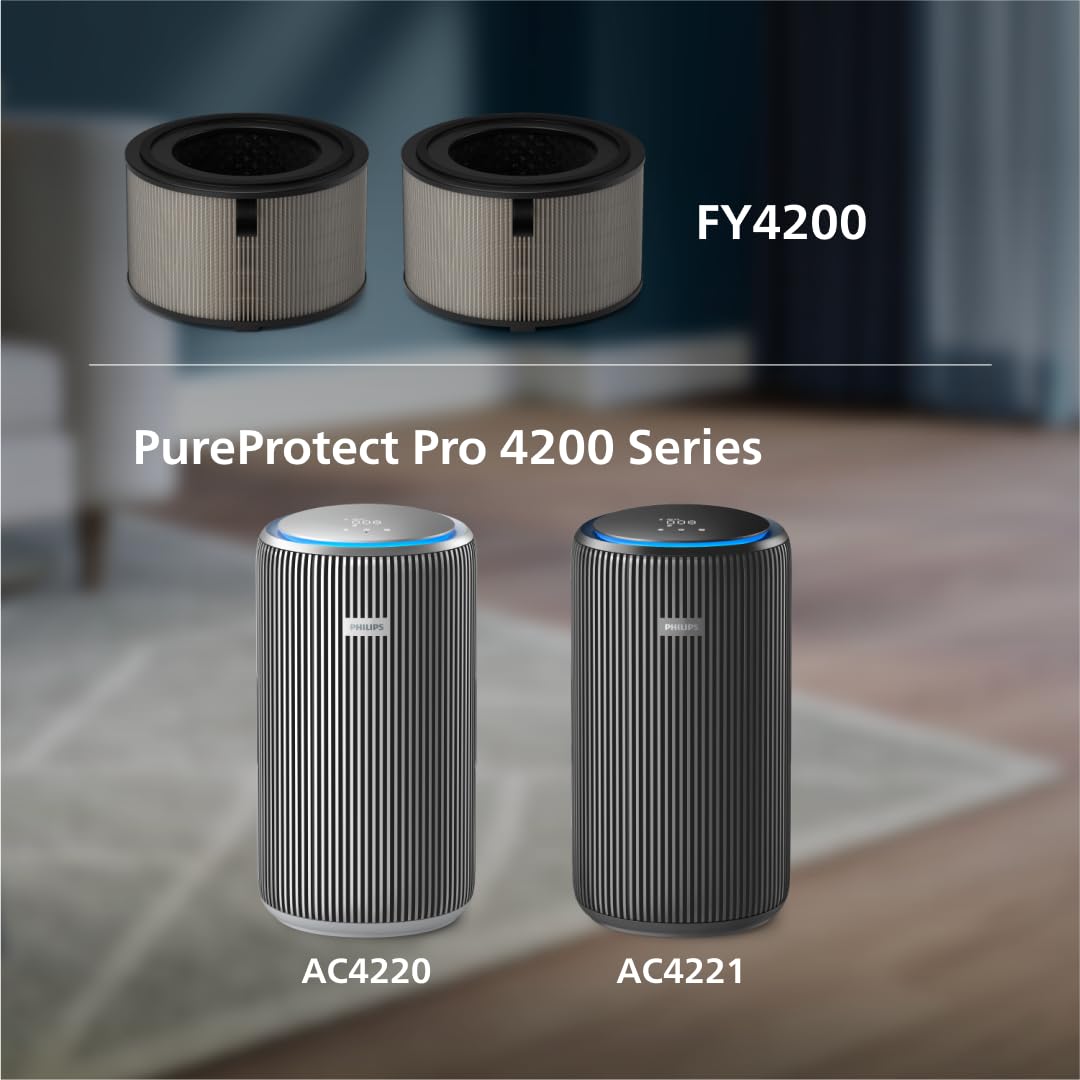 FY4200 (HEPA+AC Filter) for Philips Air purifier models AC4220 & AC4221