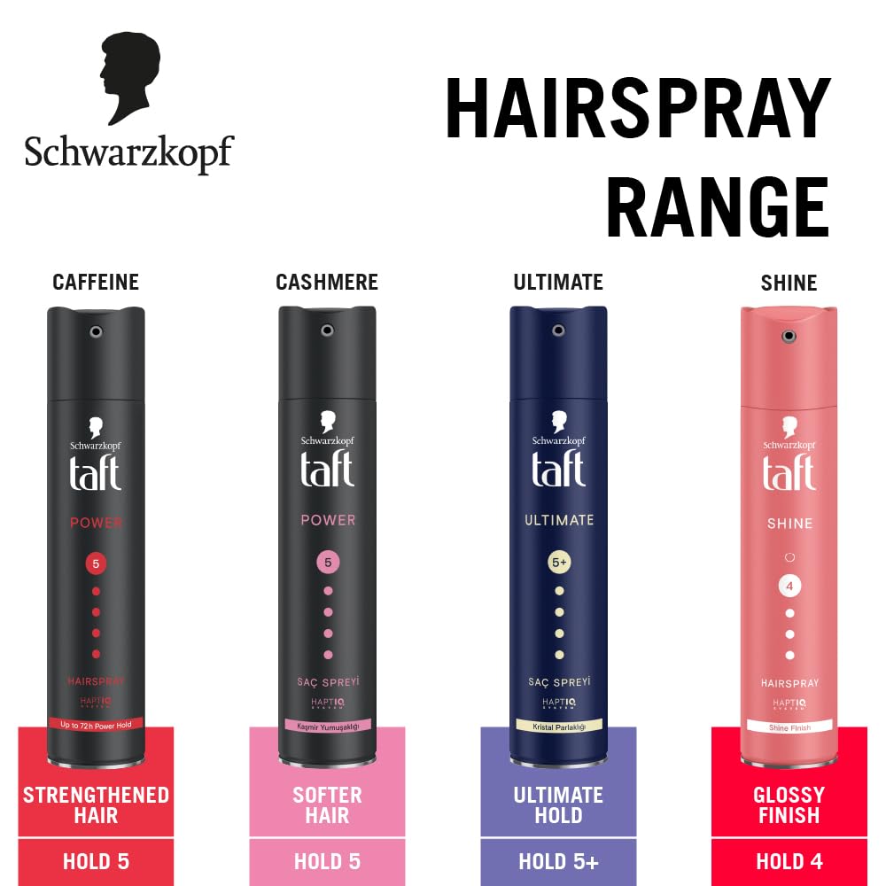Schwarzkopf TAFT Power Hold 5 Hair Spray for Heat Protection, Cashmere like Softness for Dry, Damaged Hair | No Stickiness | Easy To Brush Out | For Salon Like