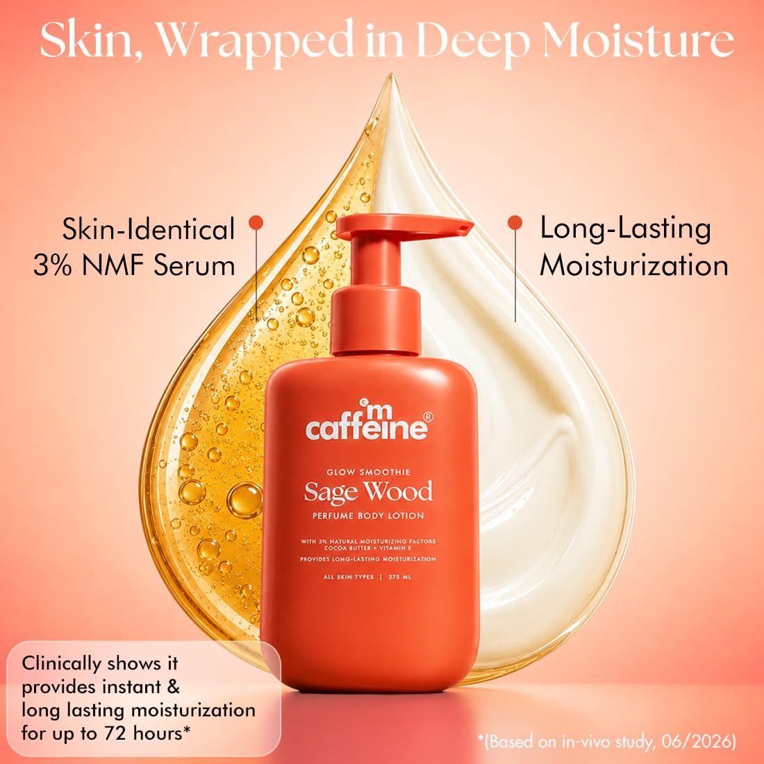 mCaffeine 3% NMF Serum Moisturizing Perfume Body Lotion | Sage Wood | 72Hr Long Lasting Moisturization for Dry Skin| Lightweight & Non-Sticky | Daily Use for Me