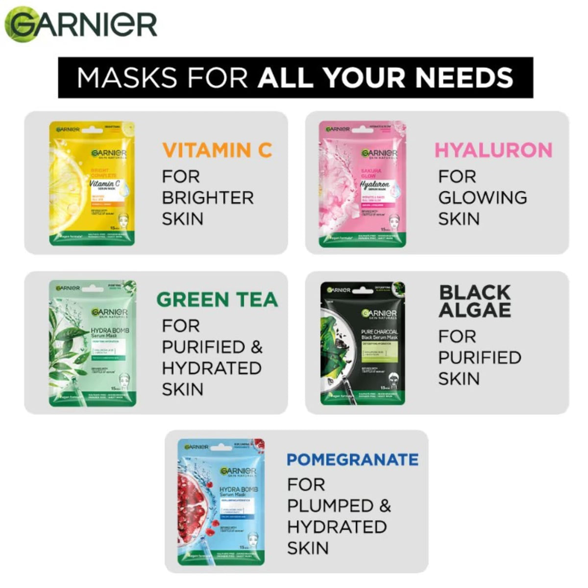 Garnier Skin Naturals, Face Serum Sheet Mask, Pack of 5 (Light Complete, Sakura, Blue, Green Tea, Charcoal)