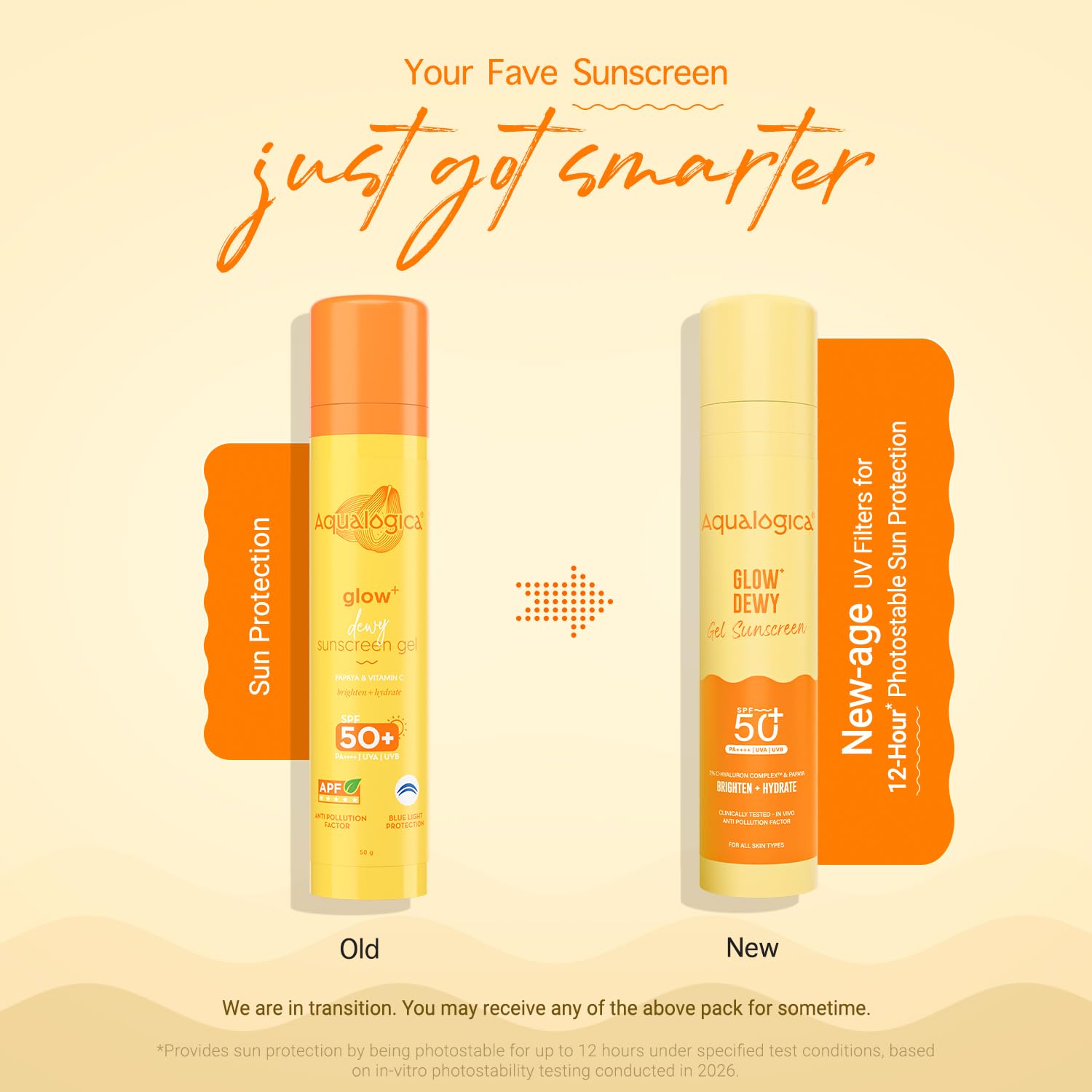 Aqualogica Glow+ Dewy Gel Sunscreen - 50 g | SPF 50+ PA++++ | In-Vivo Tested | New-age Filters | 12-Hour* Sun Protection | Tan Protection