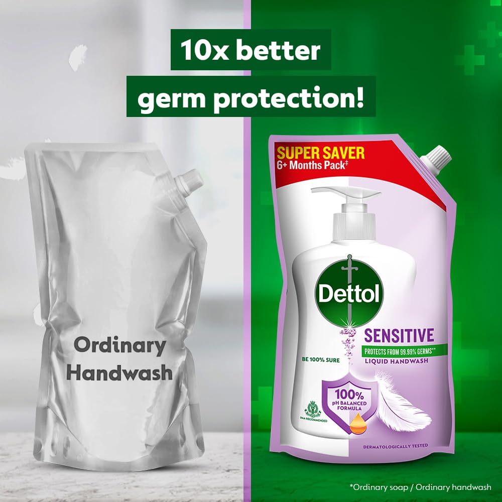 Dettol Sensitive Liquid Hand Wash Refill - 675 ml (Pack of 2)