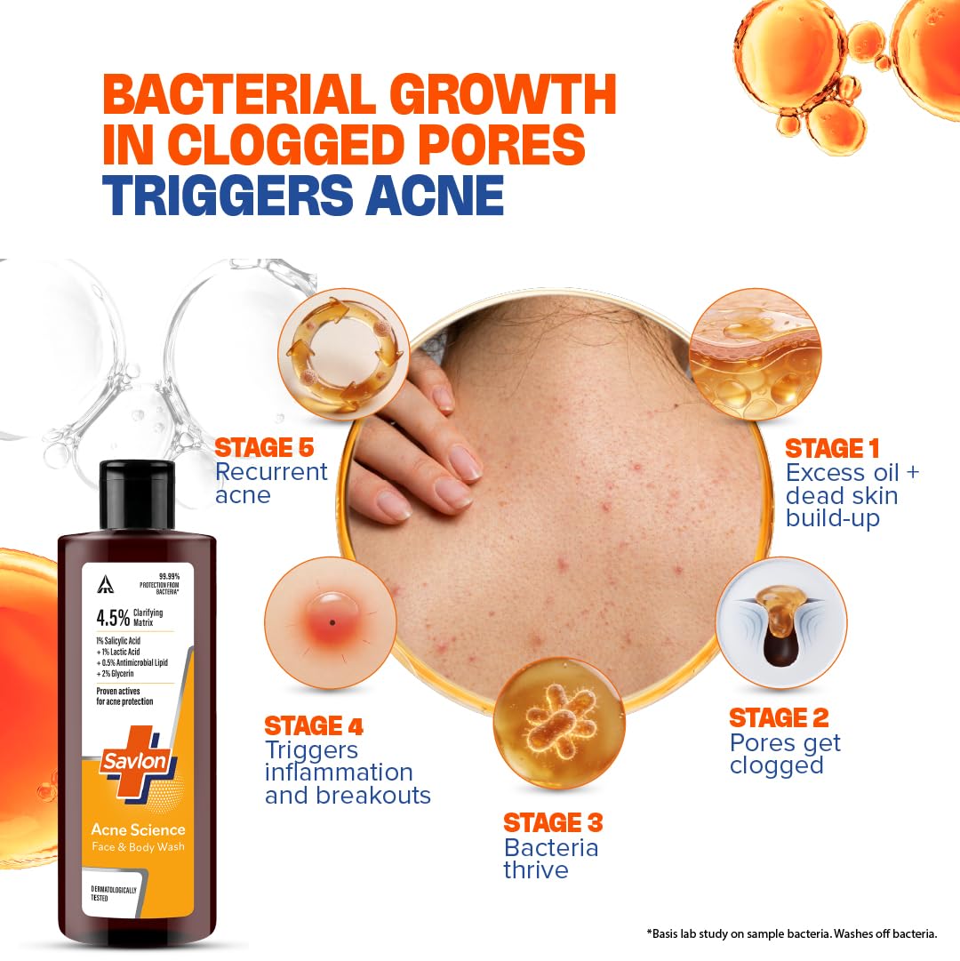 Savlon Acne Science Exfoliating Face & Body Acne Wash 250ml | Antibacterial Formula with 1% Salicylic Acid + 1% Lactic Acid | Helps Fight Acne-Causing Bacteria