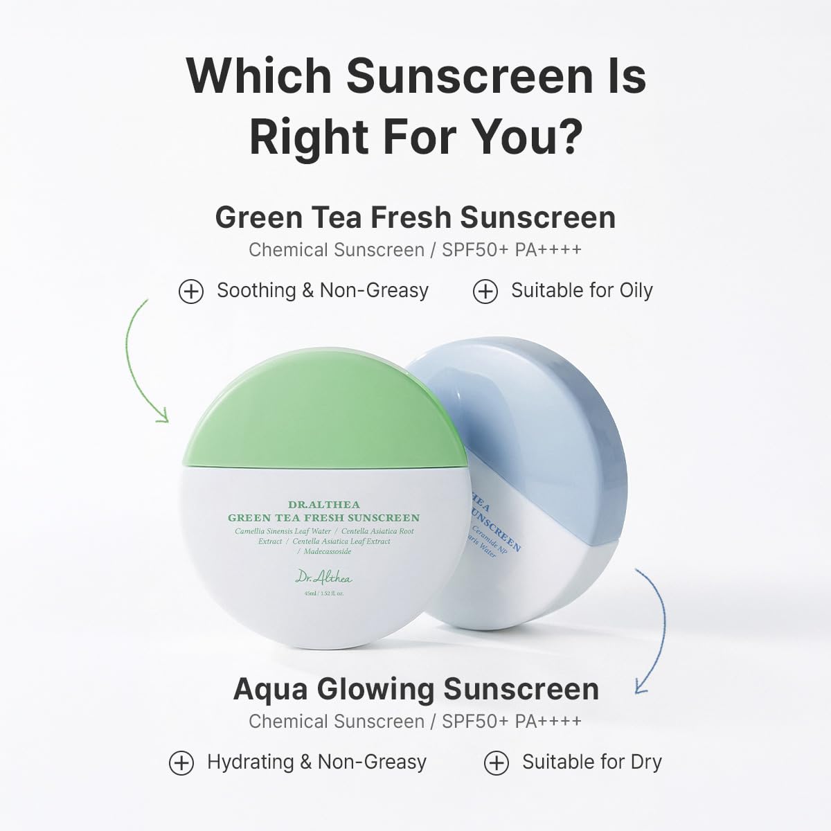Dr. Althea Aqua Glowing Sunscreen | SPF 50+ PA++++ | Lightweight Hydrating Sunscreen | Non-Greasy, No White Cast | Korean Vegan Skincare | 45ml