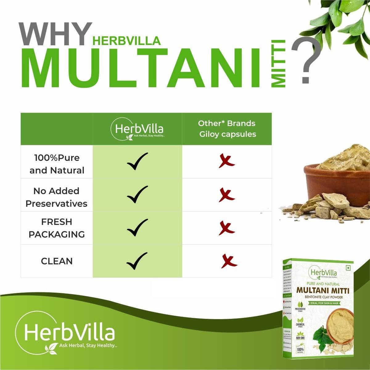 Natural Multani Mitti Powder for Face Pack (200 Grams) Fuller's Earth, Bentonite Clay 200 g (Pack of 1)