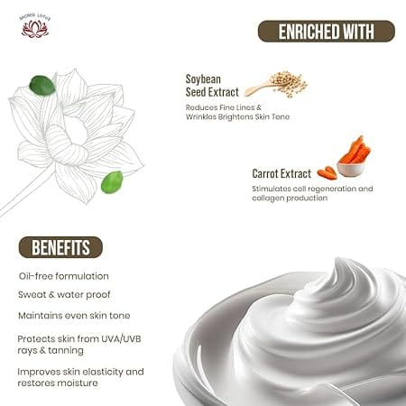 Mitchell USA Ageless Age Prevention SPF 45 - Anti-aging Sunscreen for Face