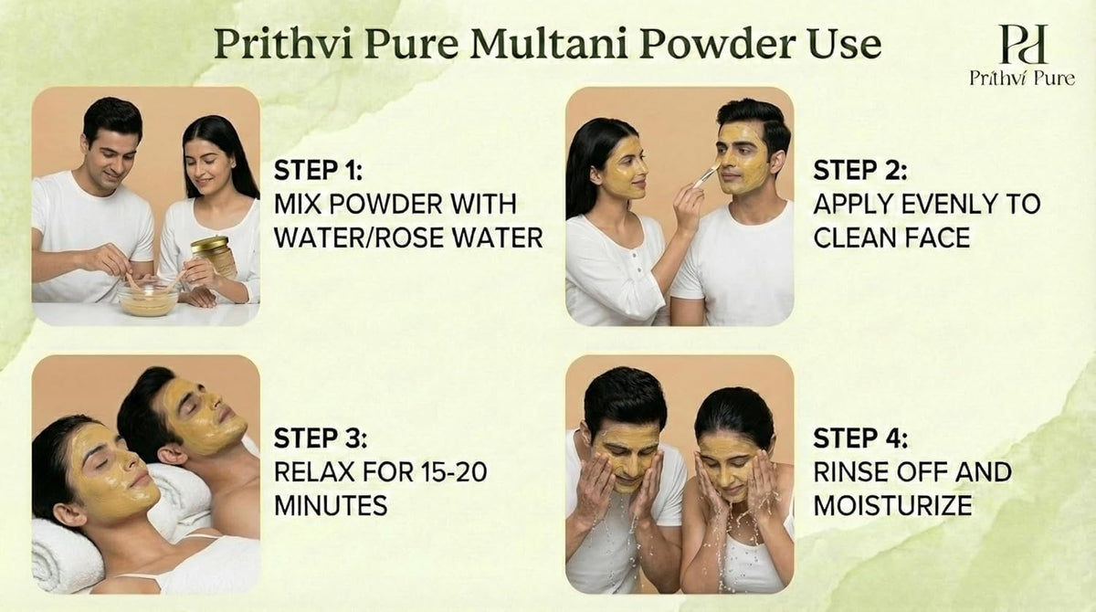 Multani Mitti Powder Combo | 200g Each | Organic Fuller’s Earth Yellow Mud & Turmeric Ubtan for Face & Hair | Natural Oily Skin Care, Acne & Tan Removal, Oil Co